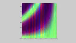 Eigenvector Matrix for System of 10,000 Coupled Harmonic Oscillators