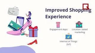 Quocent: Technology for E commerce | Learnitude Technologies | Full Service E commerce Enabler