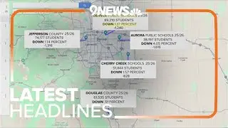 Latest Headlines | Colorado's public school enrollment drops