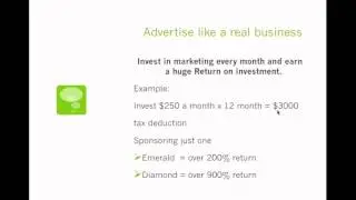 The Marginal Net Worth of A Yoli Customer and Distributor to You.