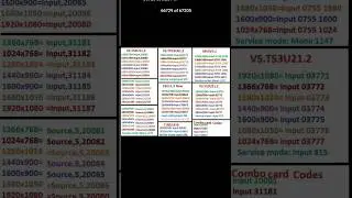 All China LED TV 🥰🥰 resolution code
