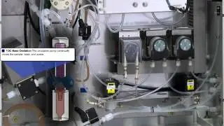 BioTector TOC Analyzer