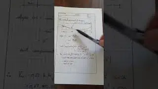 Recap of Lecture 5 : Ultimate Limit State Shear