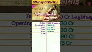 Devara Box office collection 5th Day | Devara 6th Day Collection, The Amar updates #devara
