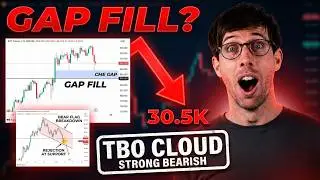 Bear Flag Confirmed - How Low Will BTC Go Next?