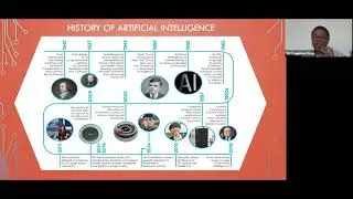 Webinar on Artificial intelligence and Cloud Technology