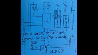 Other Voices, Other Rooms - Summer Ov Our Pilgrim Wandering 