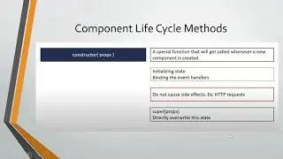 ReactJS Session 03 | Rishiz Java Training | H2KInfosys