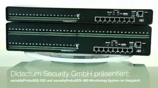 Anbindung externer Systeme &uuml;ber potentialfreie Kontakte an securityProbe5ES X20/X60 AlarmServer