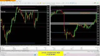 Live Trade #GBPUSD | Scalping & Swing | Analisa & Sniper Entry | Forex & Gold