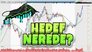 BORSA &ndash; Talep G&uuml;&ccedil;l&uuml;, Trend Yukarı mı? | Hisse Teknik Analizleri