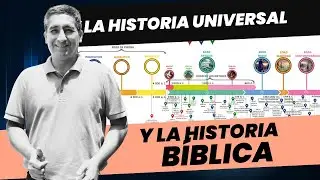 Línea de tiempo de la historia universal y la Biblia