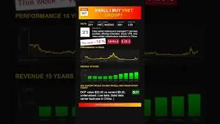 VNET Group stock analysis - would ChatGPT buy or sell today? [October 2025]