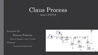 Claus Process of Sulfur Recovery || Sulsim || Aspen HYSYS