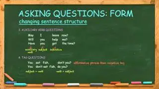 How to Ask Questions