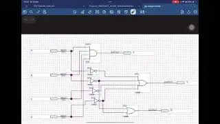 PROJECT 1: SKEE 1233 CAR SAFETY INDICATOR SYSTEM