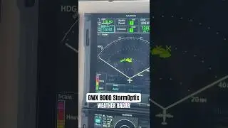GWX 8000 StormOptix Weather Radar: Auto Mode
