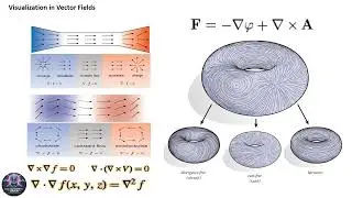 Electromagnetic Brain Imaging (Full Version)