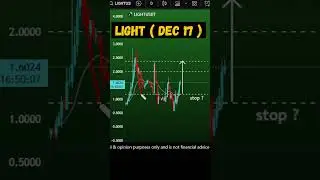 LIGHT Coin Price Prediction | Crypto Price Prediction 2026 |  Bitlight Light coin Dec 17, 2025
