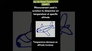 DART : Dry Air Rated Temperature