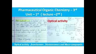 Optical activity Enantiomerism, Diastereoisomerism, Meso ompounds in organic chemistry u-1 , L- 2nd