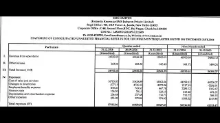 EMS Ltd Q3 Results 2025 | EMS Ltd Results Today | EMS Ltd Share News | Ems | EMS Latest Results