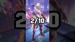 Ranking Semua Skin Neobeast