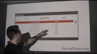 Forza Suspension Tuning Guide (for FM2/FM3 using ForzaTune)