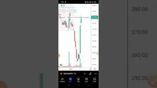 datamatics share