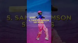 #new TOP 10 PLAYERS WITH MOST RUNS IN IPL 2024 ||