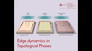 Quantum Thermal Hall Effect of Chiral Spinons in a Kagome Strip  by Efrat Shimshoni