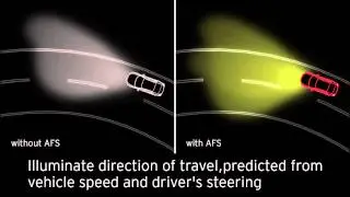 Adaptive Front Lighting System | i-ACTIVSENSE | Mazda Canada