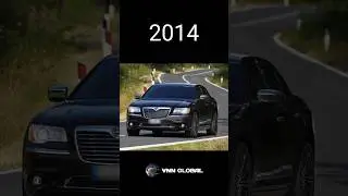 Evolution Of Lancia Thema (1984-2023) #shorts