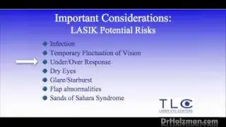 LASIK Patient Education Seminar by Dr. Andrew Holzman  Part 3