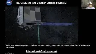 Trees, ICESat-2, Lasers, and Open Altimetry
