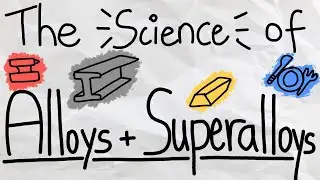 Quick Rundown of Alloys and Superalloys