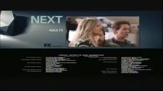 Guardians Of The Galaxy Vol. 3 (2023) End Credits (FX 2025)