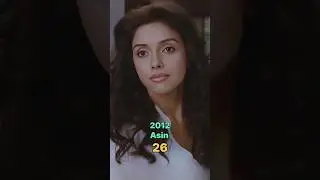 Housefull 2 movie cast (2012-2025)look 👌👌