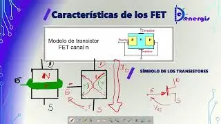 TRANSISTOR JFET: CARACTERÍSTICAS Y FUNCIONAMIENTO (PARTE 1) #Fácil de #Entender