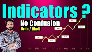 What Is Indicator In Crypto Chart | Moving Average | Urdu / Hindi | Charting | Technical Analysis