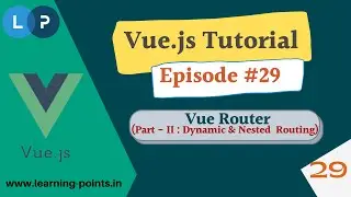 Nested Routing and Dynamic Routing | Vue Router |  Complete Vue JS course | Learning Points