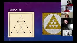 Numerología Pitagórica