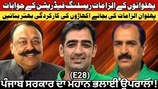 Pakistan Wrestling Federation's Responses to Wrestlers' Allegations | Maila TV | Dr. Javaid Akram |