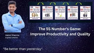 5S Game in Hindi #engineering #mechanical