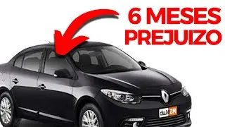 Quanto j&aacute; gastei em 6 meses com o Renault Fluence 2014/2015 2.0 CVT Vale a pena? &Eacute; caro de manter?