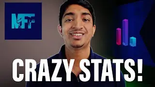 My Forex Funds CRAZY Statistics!