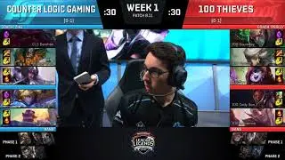 CLG vs. 100 - Неделя 1 Игра 8 | LCS NA Summer 2018 Split