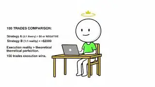 HOW LOW RISK= HIGH REWARDS 