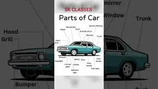 Basic Parts of a Car 🚙 | General Knowledge | #shorts #youtubeshorts #trending #car #gk #facts #upsc