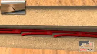 1clic2go detailed installation